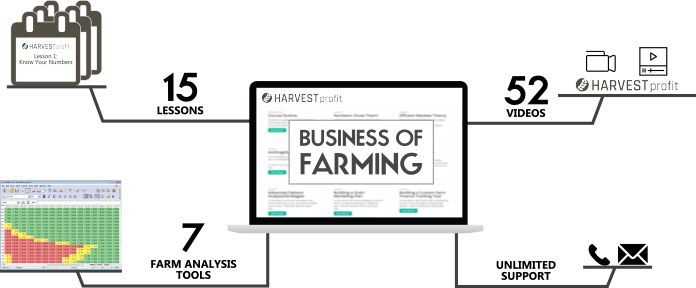 Business of Farming